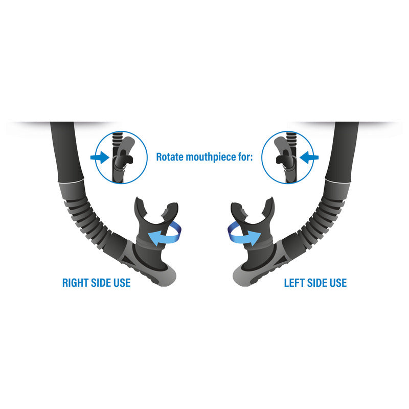 SEAC Mask & Snorkelset (X-Frame + Reverse Dry)