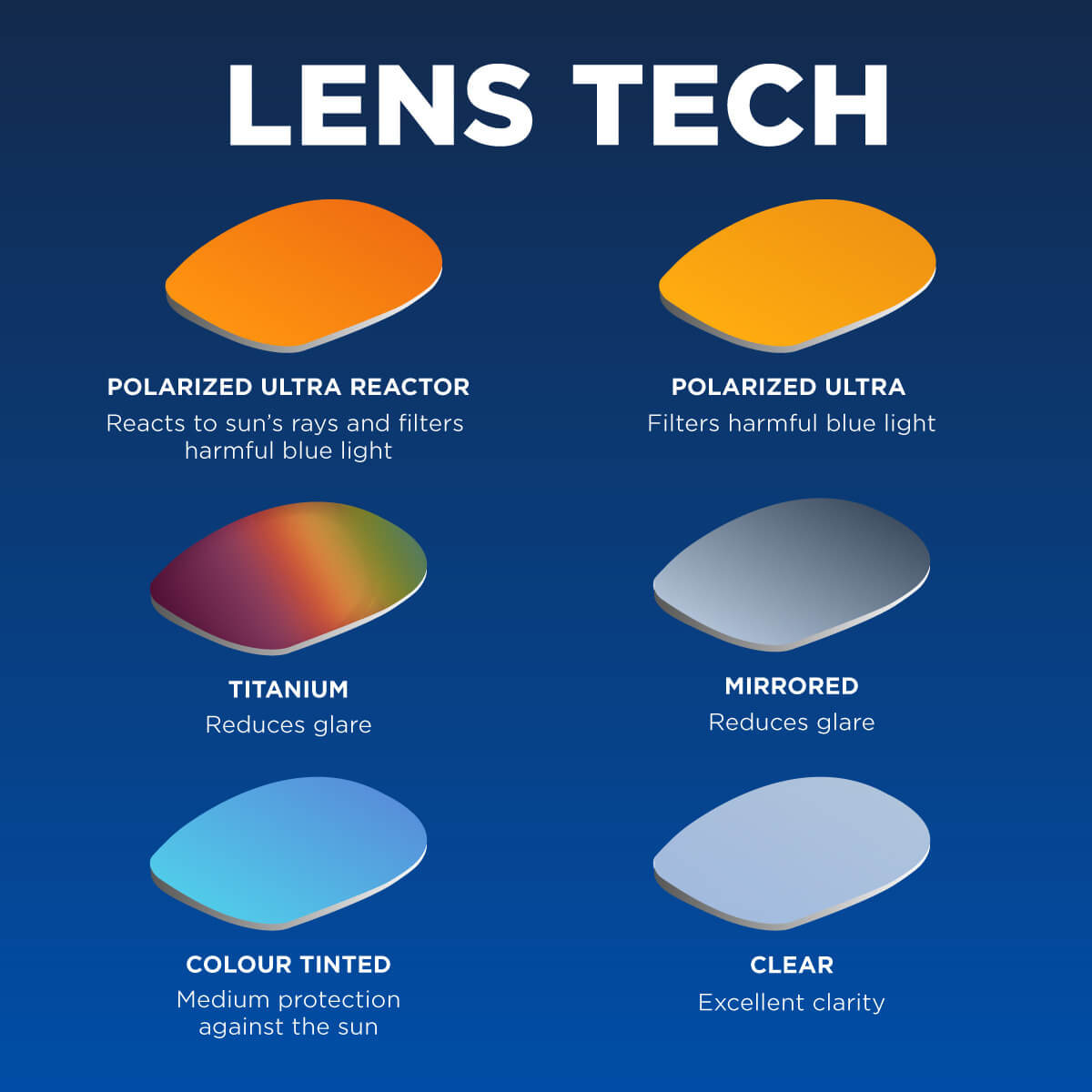 Zoggin Predator Flex Titanium Reactor